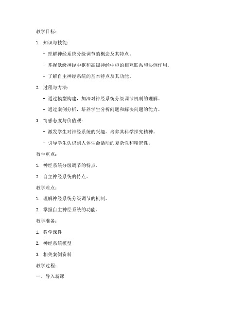 神经系统教学教案模板范文