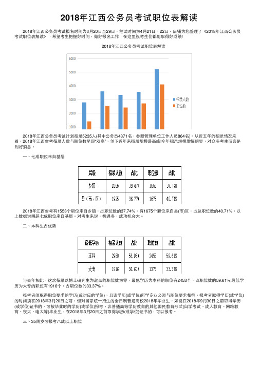 2018年江西公务员考试职位表解读