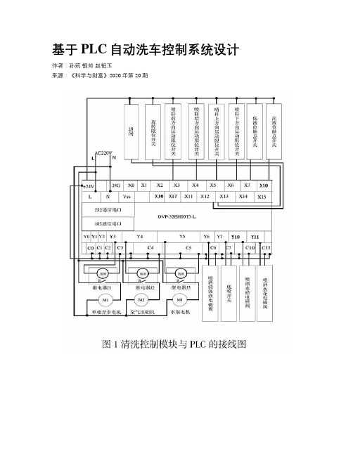 基于PLC自动洗车控制系统设计