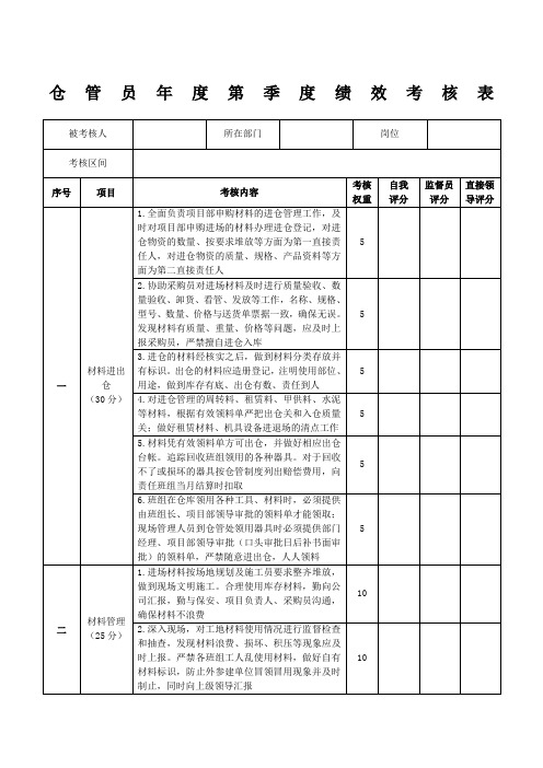 仓管员季度绩效考核表