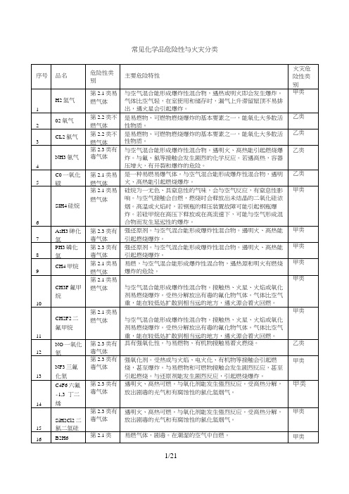 危险化学品的火灾危险性及燃爆特性