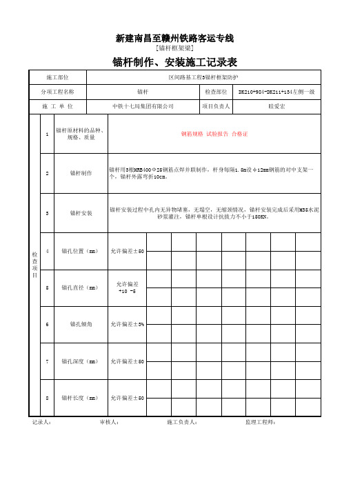 锚杆制作、安装施工记录表