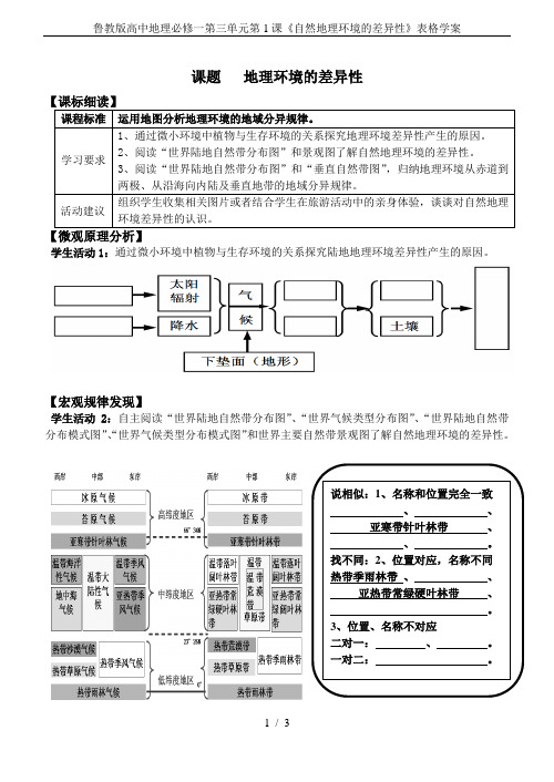鲁教版高中地理必修一第三单元第1课《自然地理环境的差异性》表格学案