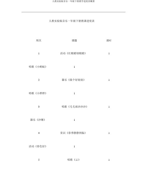 人教实验版音乐一年级下册教学进度表概要