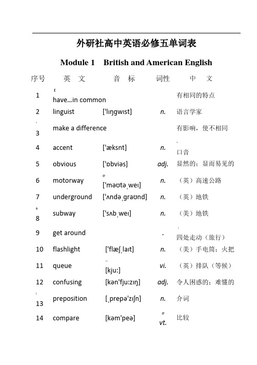 外研社高二英语必修5单词表