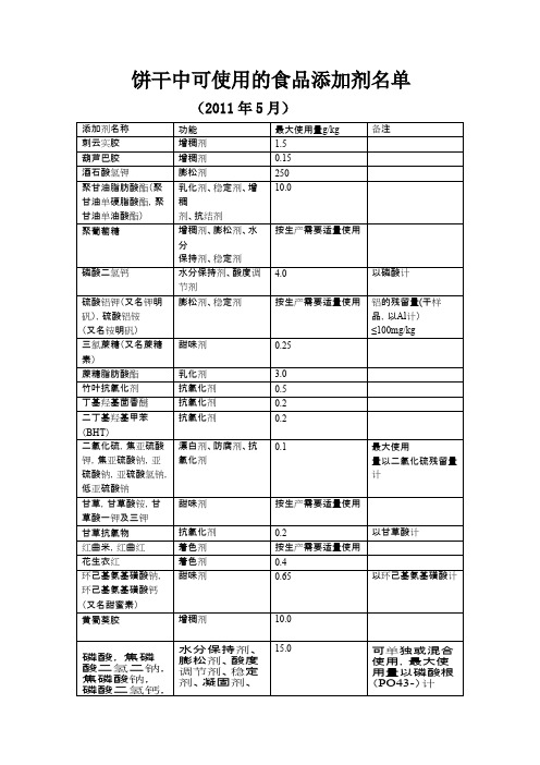 饼干中可使用的食品添加剂名单