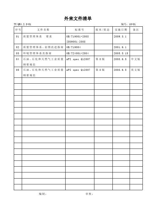 外来文件清单