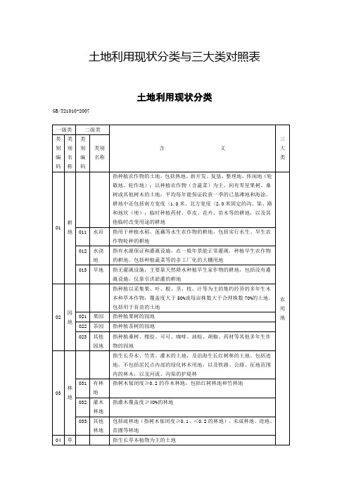 土地利用现状分类与三大类对照表