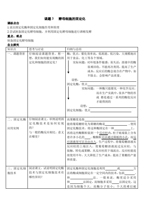 课题3   酵母细胞的固定化_JA