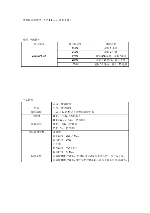 微型保险丝华德(8.53.3mm,慢断系列)