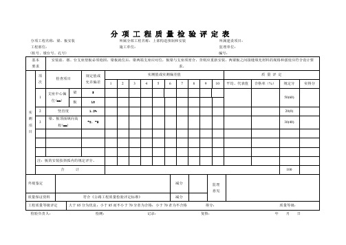 分项工程质量检验评定表(梁、板安装 )