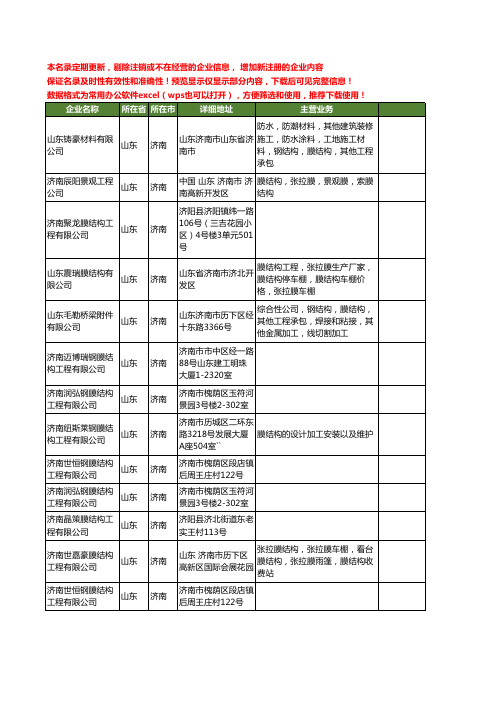 新版山东省济南膜结构工程工商企业公司商家名录名单联系方式大全21家