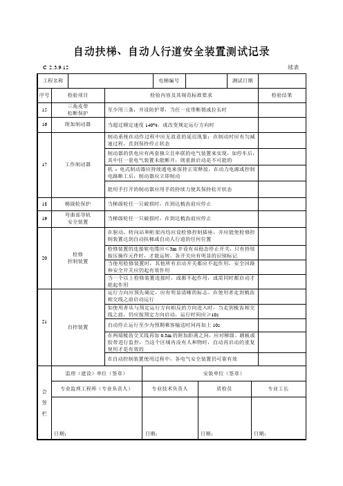 自动扶梯、自动人行道安全装置测试记录