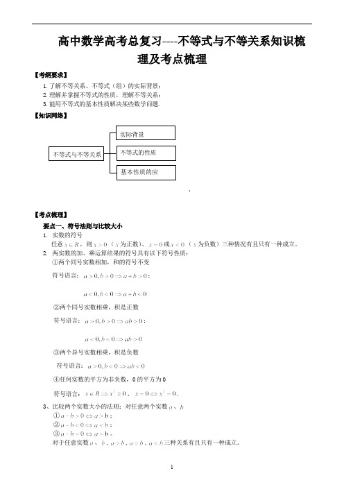 高中数学高考总复习----不等式与不等关系知识梳理及考点梳理