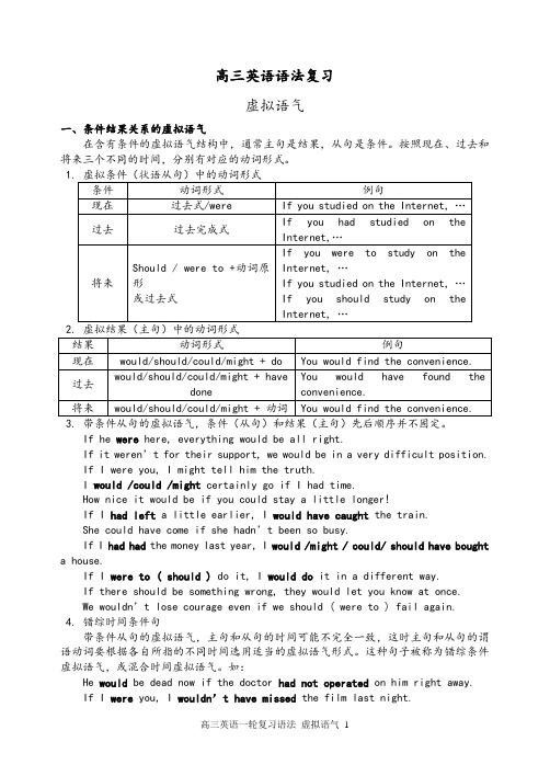 高三一轮语法复习--虚拟语气