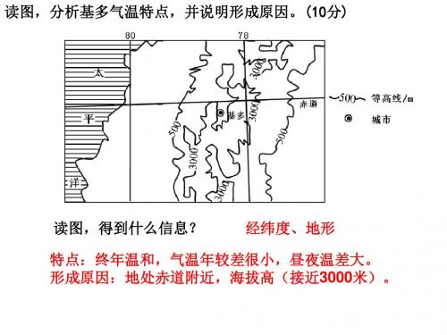 高考真题之世界地理