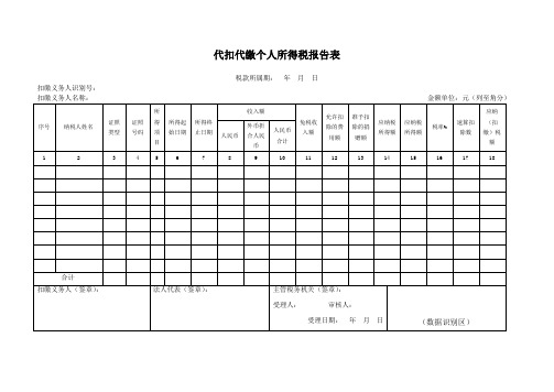 代扣代缴个人所得税报告表