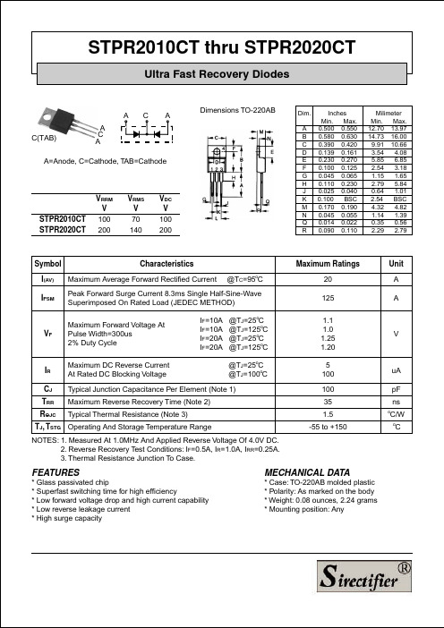 STPR2020CT中文资料