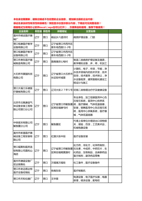 新版辽宁省营口医疗设备工商企业公司商家名录名单联系方式大全13家