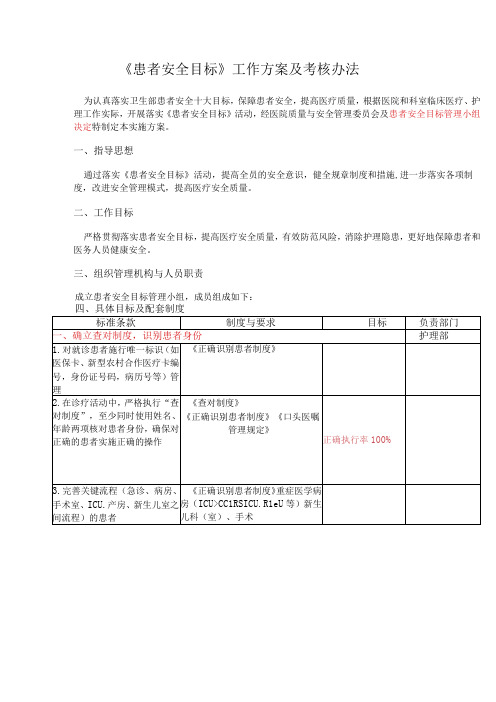 《患者安全目标》工作方案及考核办法