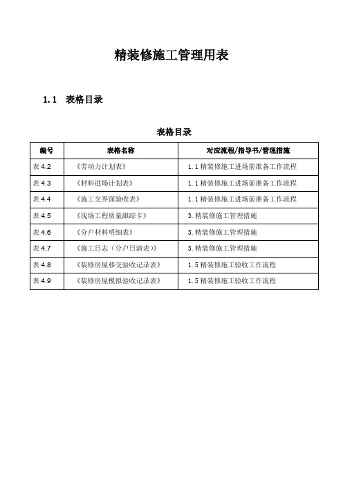 精装修施工管理用表