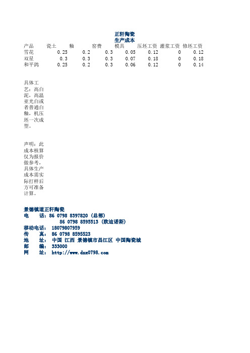 景德镇陶瓷生产成本核算表