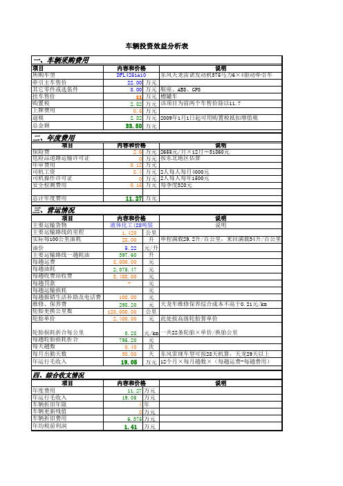 车辆投资效益分析表