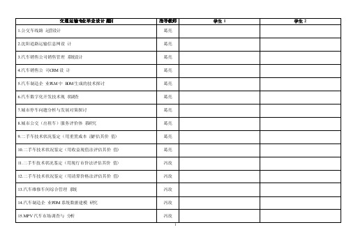 交通运输专业毕业设计