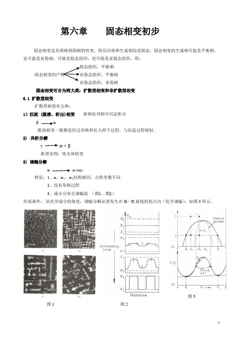 固态相变初步