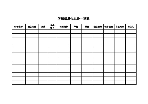 学校信息化设备一览表