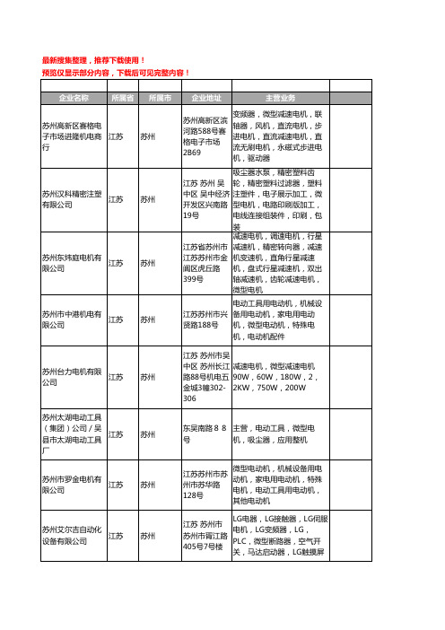 新版江苏省苏州微型电机工商企业公司商家名录名单联系方式大全77家