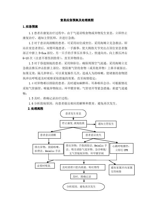 窒息应急预案及处理流程