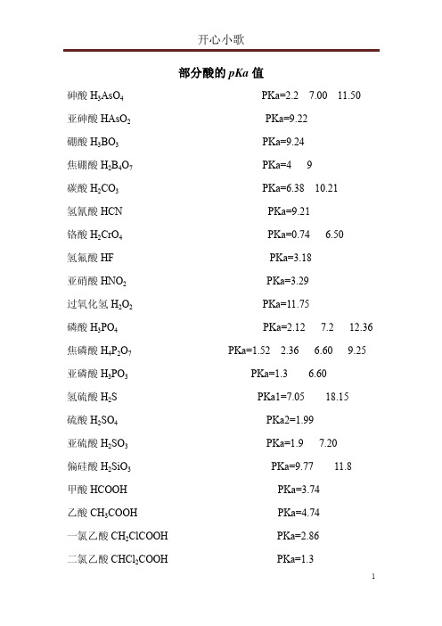 部分酸的酸度系数pKa