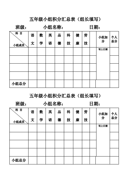 合峪小学小组积分表(四五年级)