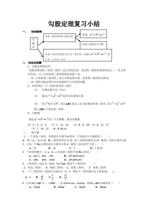 第十七章   勾股定理     小结      教案