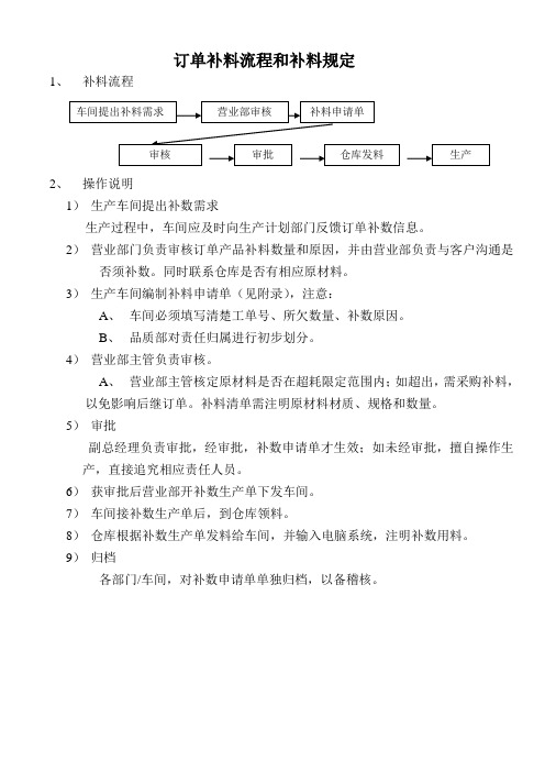 订单补料流程