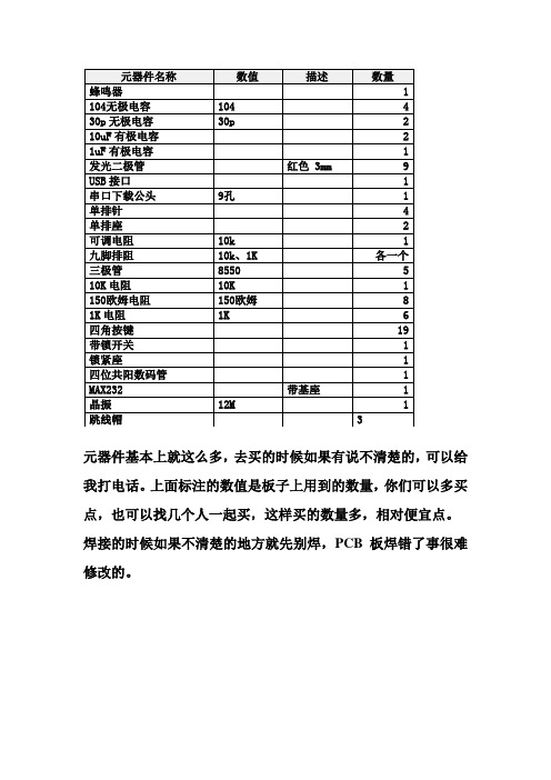 51单片机元器件清单