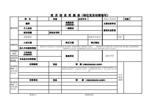 空白党员信息表