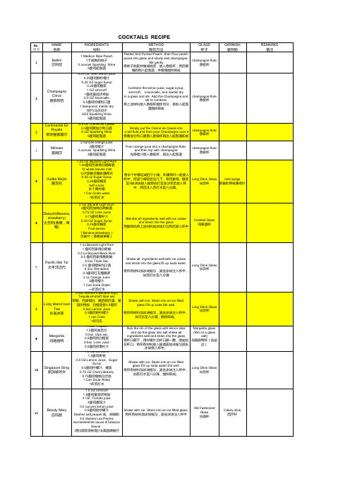 鸡尾酒的制作方法及配方