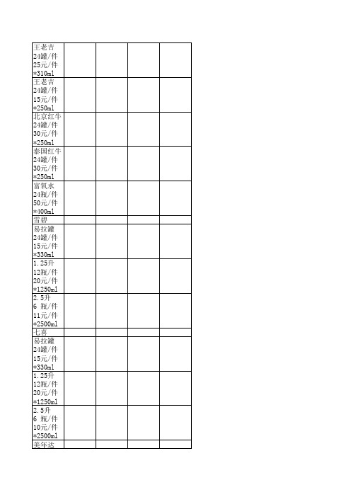 饮料类批发价格表