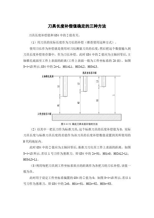 刀具长度补偿值确定的三种方法