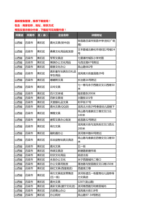 新版山西省吕梁市离石区办公用品企业公司商家户名录单联系方式地址大全88家