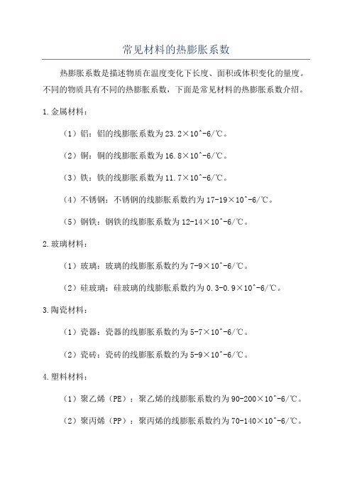 常见材料的热膨胀系数