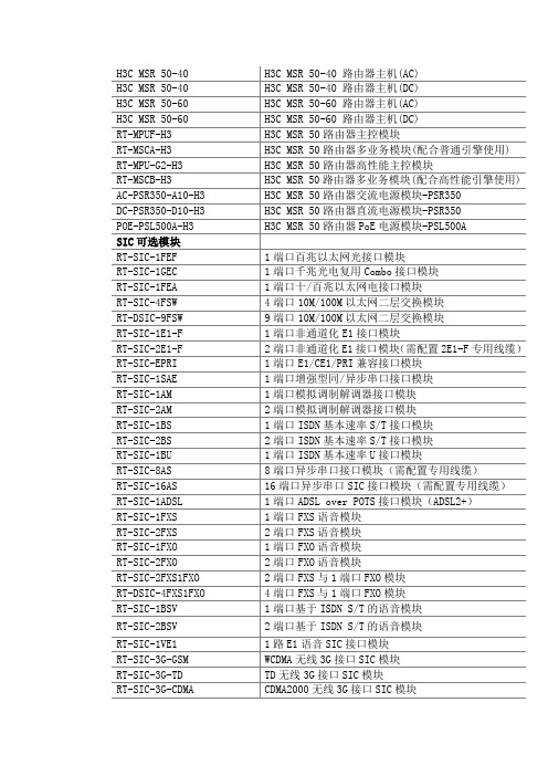 H3C、锐捷路由参数