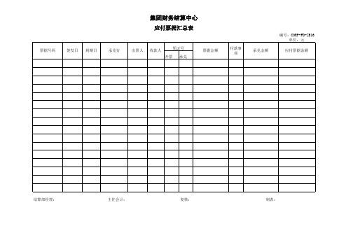 集团财务结算中心应付票据汇总表