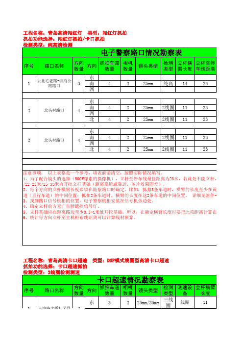 红灯卡口超速路口勘察表