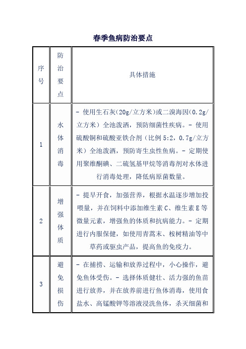 春季鱼病防治要点