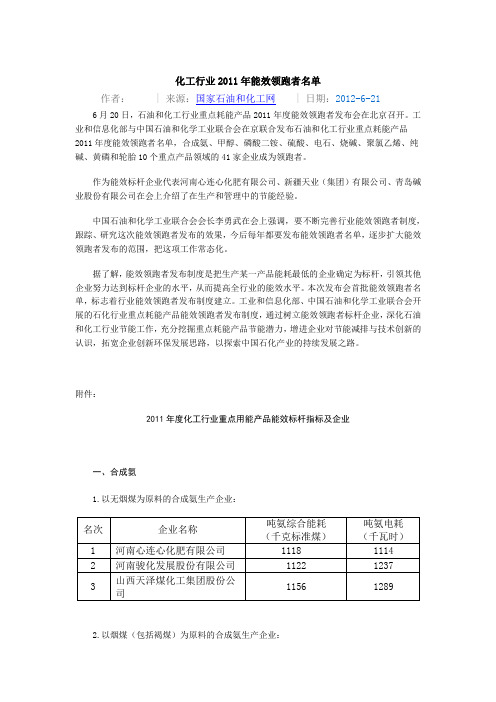 化工行业2011年能效领跑者名单