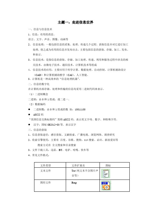 走进信息世界知识点