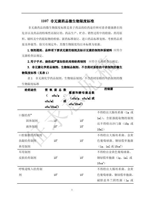 非无菌药品微生物限度标准